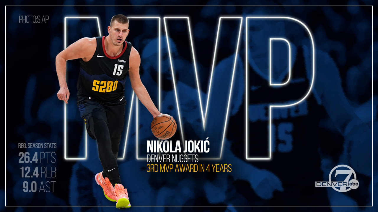 Nuggets superstar Nikola Jokić wins NBA MVP, his third in four years