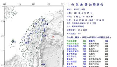 被搖醒！一分鐘連震2次最大5.6 8萬人凌晨在線盯「台灣地震監視」直播