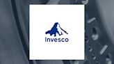 13,180 Shares in Invesco BulletShares 2028 High Yield Corporate Bond ETF (NASDAQ:BSJS) Acquired by Rovin Capital UT ADV