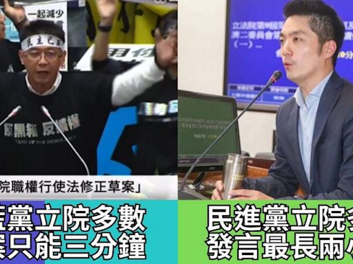 當年蔣萬安冗長發言2小時 許智傑：不要再裝傻了