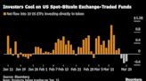 比特币ETF遭遇最大三日净流出 币价单周表现或为今年最差之一