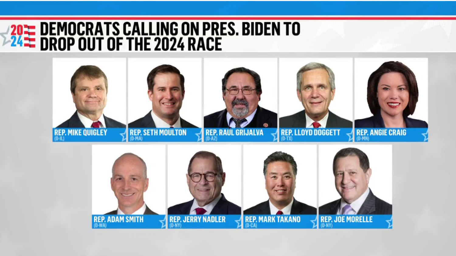 Four more Democrats in Congress, including Rep. Jerry Nadler, call for Biden to step aside in 2024 race