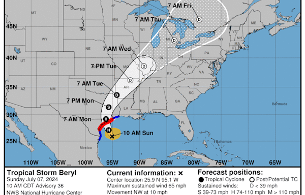 Beryl to hit Texas on Monday, with high winds and possible tornadoes by Sunday afternoon