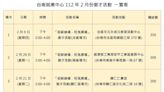 台南就業中心2/9起連辦3場徵才 提供900個工作機會