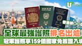 全球最強護照排名出爐！香港排◯◯位 冠軍護照享159個國家免簽證入境 | U Travel 旅遊資訊網站