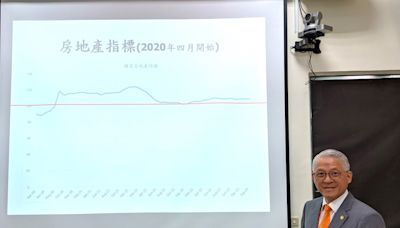 升息影響待發酵 消費者購屋信心連43個月樂觀