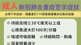 新冠疫情升溫出現警示症狀速就醫 高齡者儘速接種XBB疫苗降低感染風險