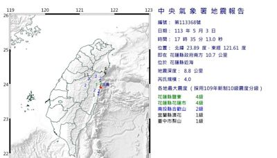 快訊／花蓮17：35發生規模4.0地震！最大震度4級 4縣市有感