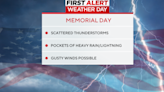 Strong storms with damaging winds possible in the Pittsburgh area for Memorial Day weekend