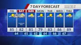 Dry weather to wrap up work week, rain chances return for the weekend