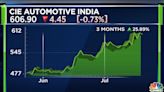 CIE Automotive Q1 Results | Profit slumps 28% on US sales slowdown - CNBC TV18