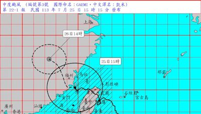 快訊/搗蛋鬼凱米轉進金馬！本島預估「深夜解除陸警」 超大豪雨續轟中南部