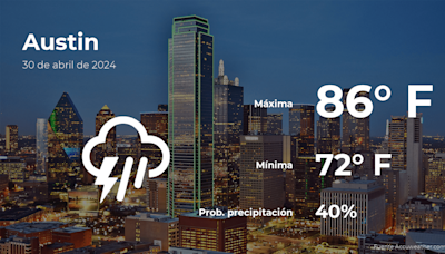 El tiempo de hoy en Austin, Texas para este martes 30 de abril - La Opinión