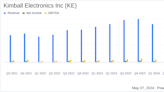 Kimball Electronics Inc (KE) Q3 Earnings: Misses Analyst Forecasts Amid Strategic Shifts