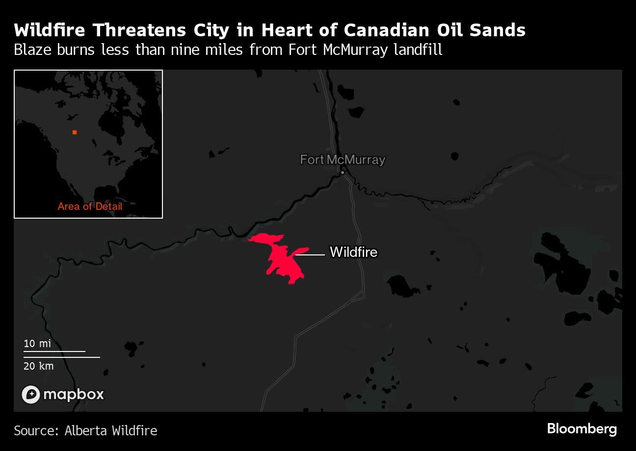 Alberta Wildfire Grows ‘Significantly,’ Threatening City