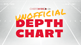 Chiefs release updated depth chart for AFC Championship Game