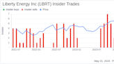 Insider Sale: CFO Michael Stock Sells 20,000 Shares of Liberty Energy Inc (LBRT)