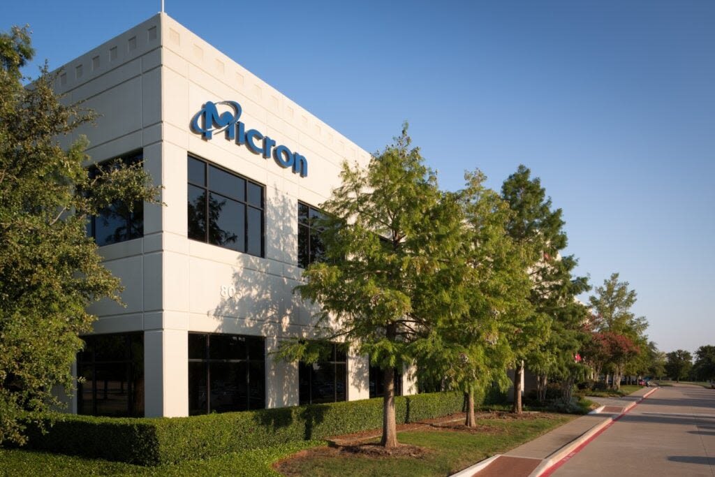 What's Going On With Micron Tech Stock On Monday? - Micron Technology (NASDAQ:MU)