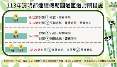 清明連假訂房逾6成恐現出遊車潮 高公局推國道匝道封閉懶人包