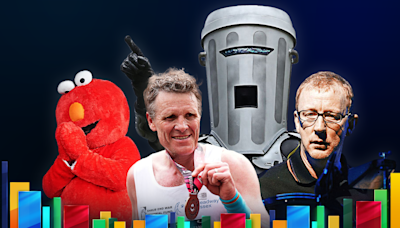 Blur's drummer, an Olympic medallist and Elmo: How famous faces did in the general election