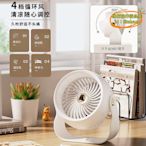 【優選】新款空氣循環扇usb家用辦公室便攜大風力靜音壁掛桌面電風扇