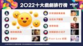 2022年度Yahoo奇摩十大戲劇綜合榜出爐！女外科、星漢、蒼蘭、殭屍和財閥都出線！