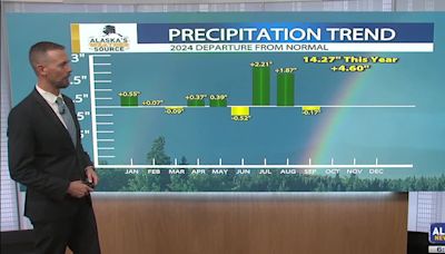 2-day rainfall totals exceed half a foot across parts of Gulf Coast region