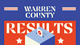 Warren County, Ohio election results - May 2, 2023