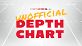 Chiefs release updated depth chart for Week 11