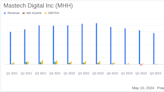 Mastech Digital Inc (MHH) Q1 Earnings: A Mixed Bag with Revenue Decline but Improved Margins