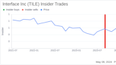 Insider Sale: Vice President Stansfield Nigel Sells 19,990 Shares of Interface Inc (TILE)