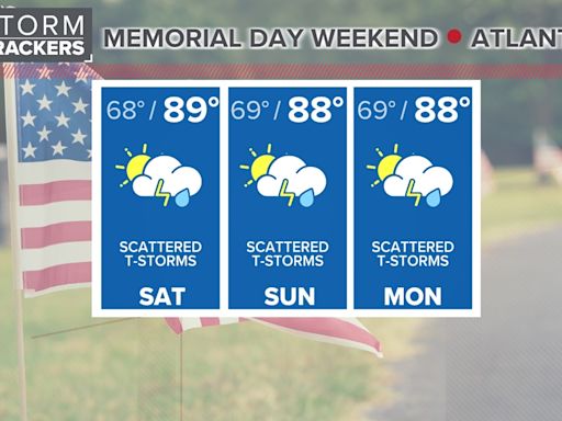 Summer-like pattern across Atlanta, Georgia through the Memorial Day Weekend