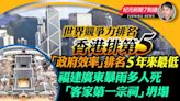 【6.18紀元新聞7點鐘】世界競爭力排名香港排第5位 2018年後失榜首