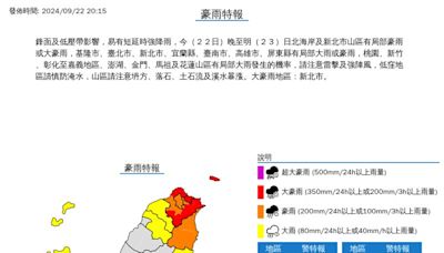 快訊／雨勢升級！17縣市豪、大雨特報 大豪雨狂轟2地區