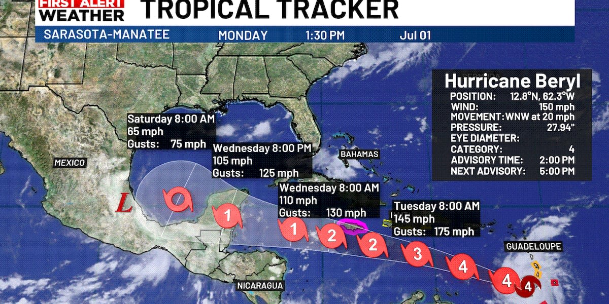 Hurricane Beryl Afternoon Update