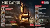 The complete Mirzapur family tree: As Kaleen bhaiya and Guddu Pandit battle rages, here’s a quick recap