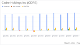 Cadre Holdings Inc (CDRE) Reports Strong Q1 2024 Results, Surpassing Revenue Expectations