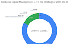 Cerberus Capital Management's Strategic Reduction in Frontier Communications Holdings