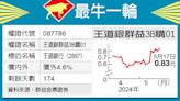 最牛一輪／王道銀報喜 群益3B有戲