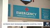 Extreme heat increases asthma hospital visits