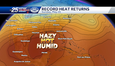 Record-breaking heat with feels-like temps above 100 degrees across South Florida