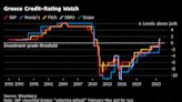 Greece Returned to Investment Grade by S&P After Over a Decade