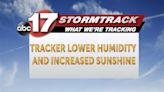 Tracking a sunny second half of the week with low humidity - ABC17NEWS