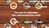 The cost of a Ramadan iftar meal around the world