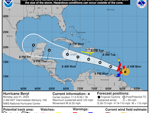 El Caribe se prepara para el poderoso huracán Beryl ‘extremadamente peligroso’