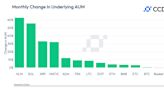 Stellar, Ripple and Solana-Based Investment Funds See AUM Spike in July