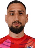 Gianluigi Donnarumma