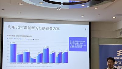 愛立信：全球5G用戶2029年達到56億 台灣5G將於2029年成為主流技術