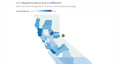 Rent or buy? Interactive map shows which is cheaper in your California county