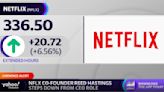 Netflix: Q4 Earnings Snapshot